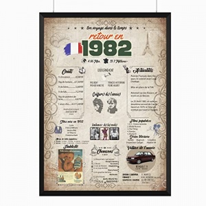 Retour en 1982 Affiche d'anniversaire | Cadeau 40e anniversaire | Cadeau d'anniversaire |